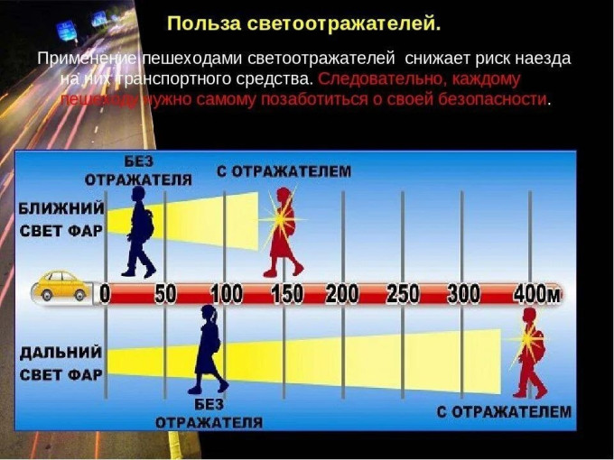 Госавтоинспекция г.Кирова напоминает! Госавтоинспекция г.Кирова напоминает!.